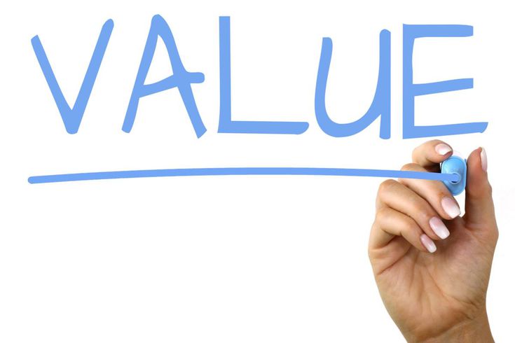 Using the Price-To-Book (P/B) Ratio to Evaluate Companies