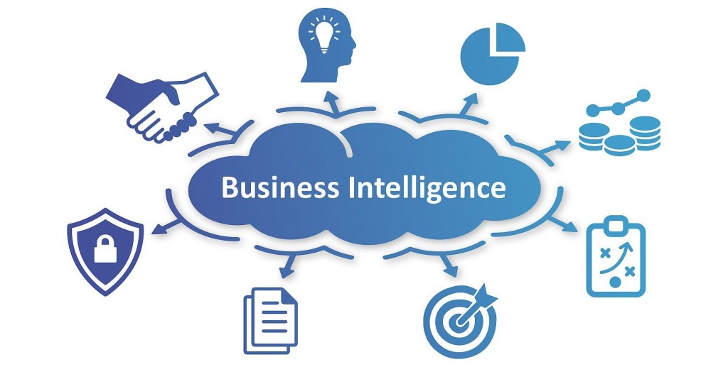 How Business Intelligence can Fuel Digital Transformation | MindForest - Managing Change