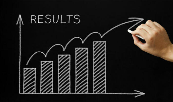 True Results Mastermind, Braintrust Peer Group Denpasar Bali