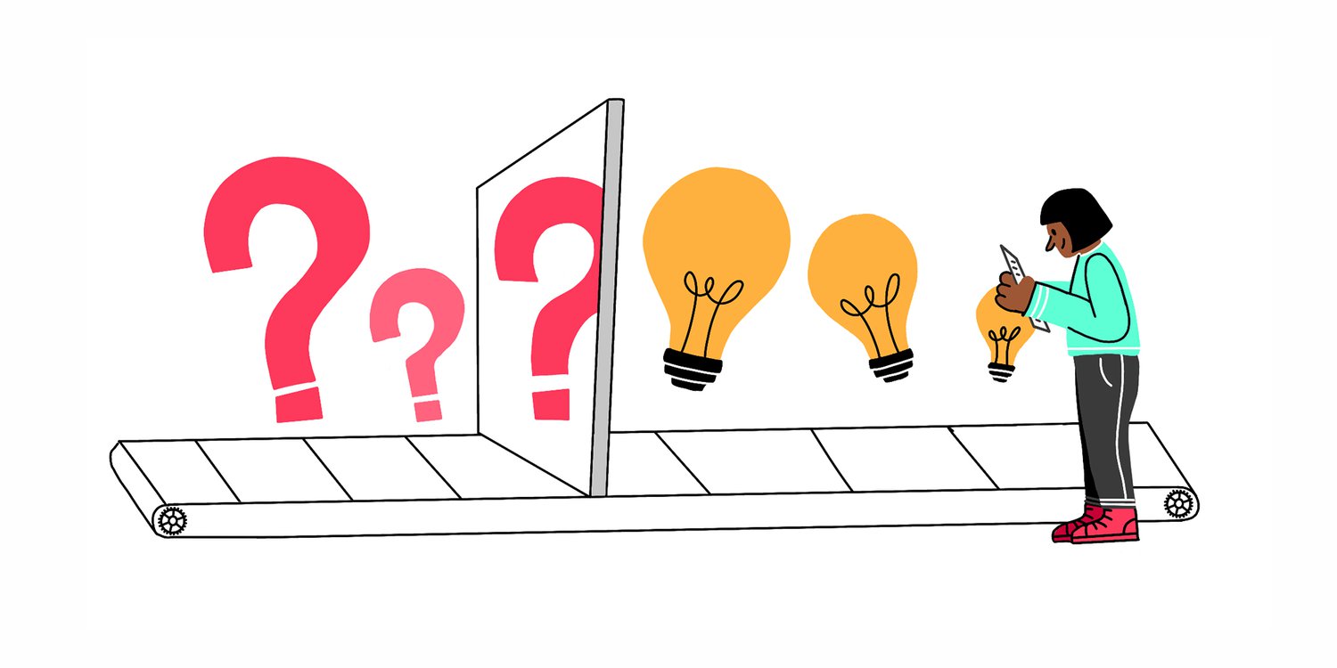 How to Analyze Customer Survey Data to Get Useful Insights | Hotjar Blog
