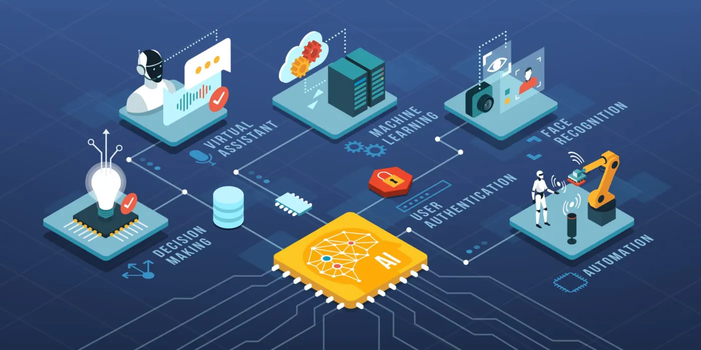 What is Information Technology and How it has Improved Business Communications