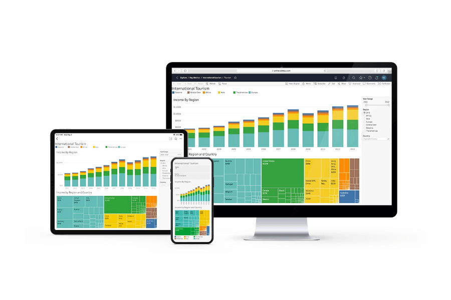 Business Intelligence and Analytics Software